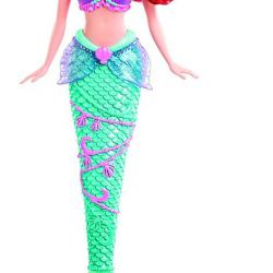 Mattel Princezna ARIEL